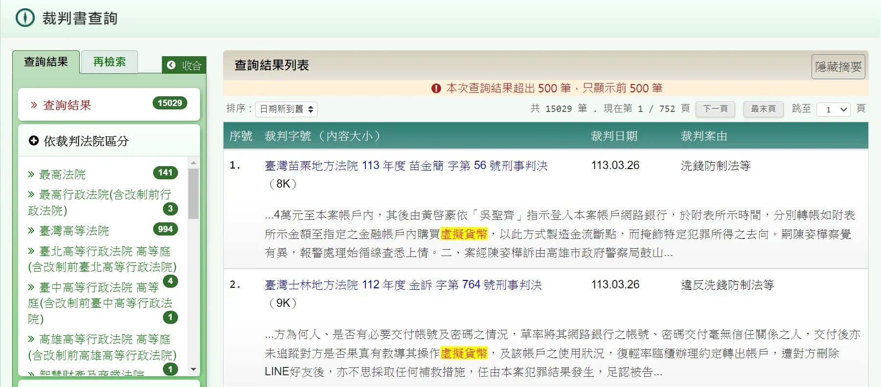 操作虛擬貨幣被牽連成洗錢共犯的法院裁判案例