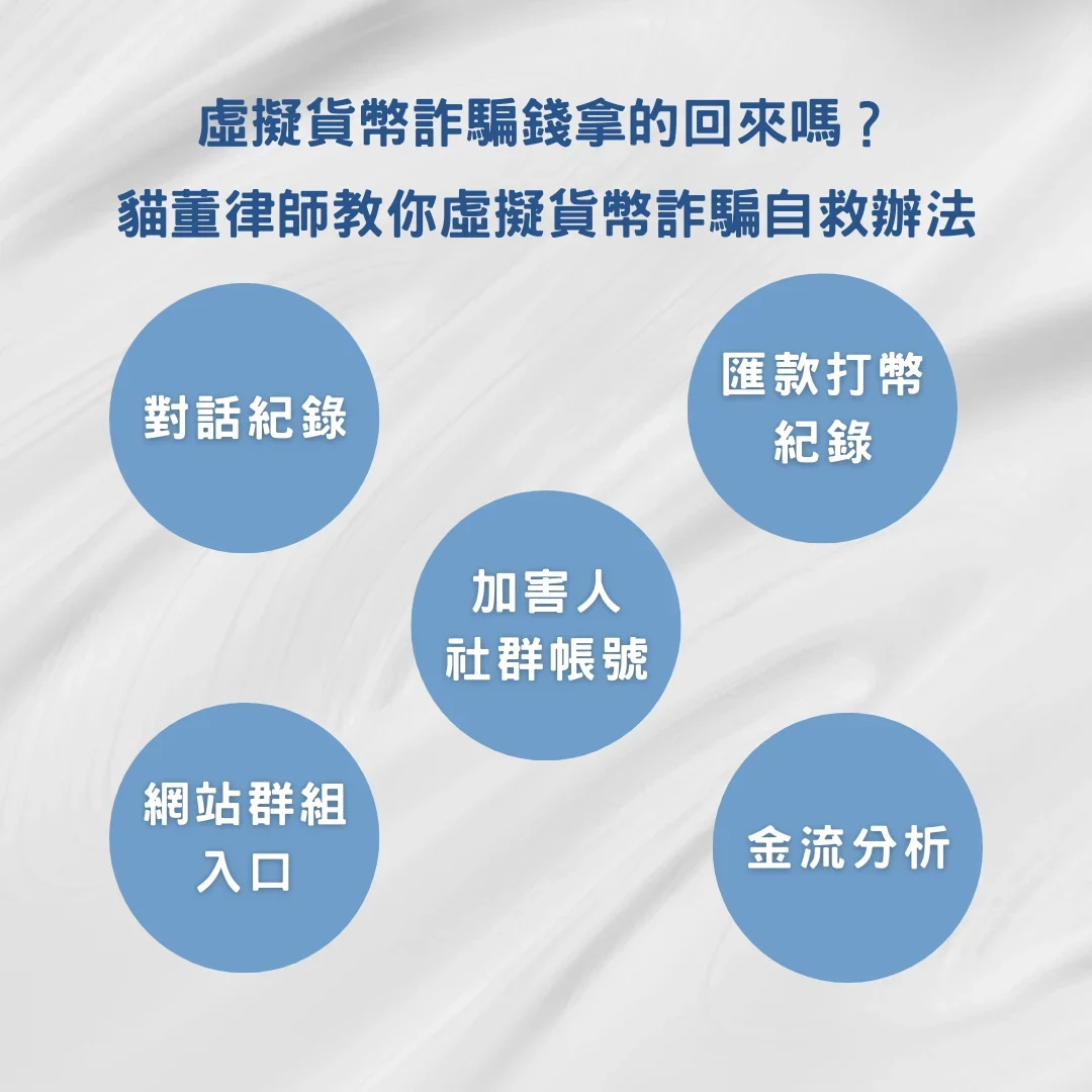 貓董律師教你虛擬貨幣詐騙自救辦法