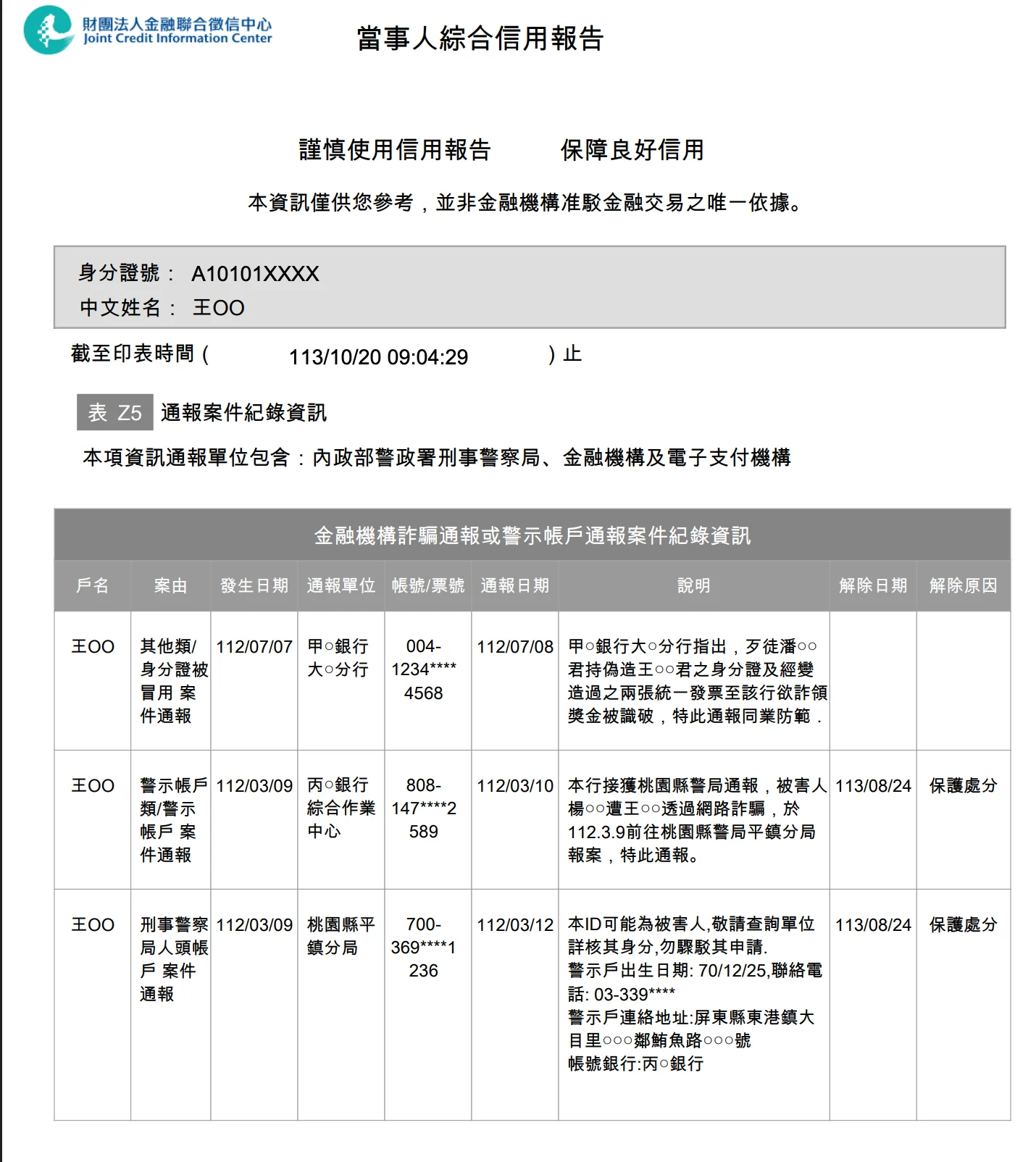當事人綜合信用報告-表Z5-金融機構詐騙通報或警示帳戶通報案件紀錄資訊